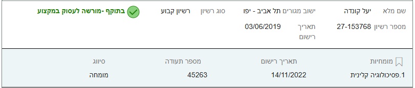 יעל קונדה